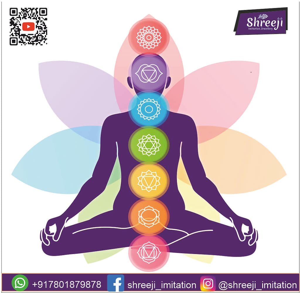 a meditation pose and Yoga 7 chakra in body display