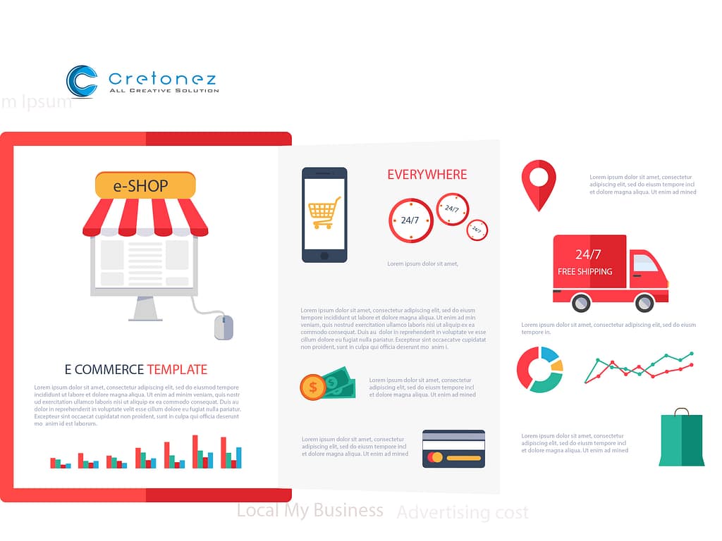 local seo how to usefull